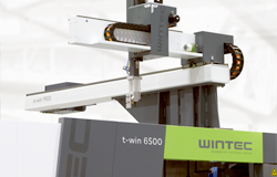 2. Automation